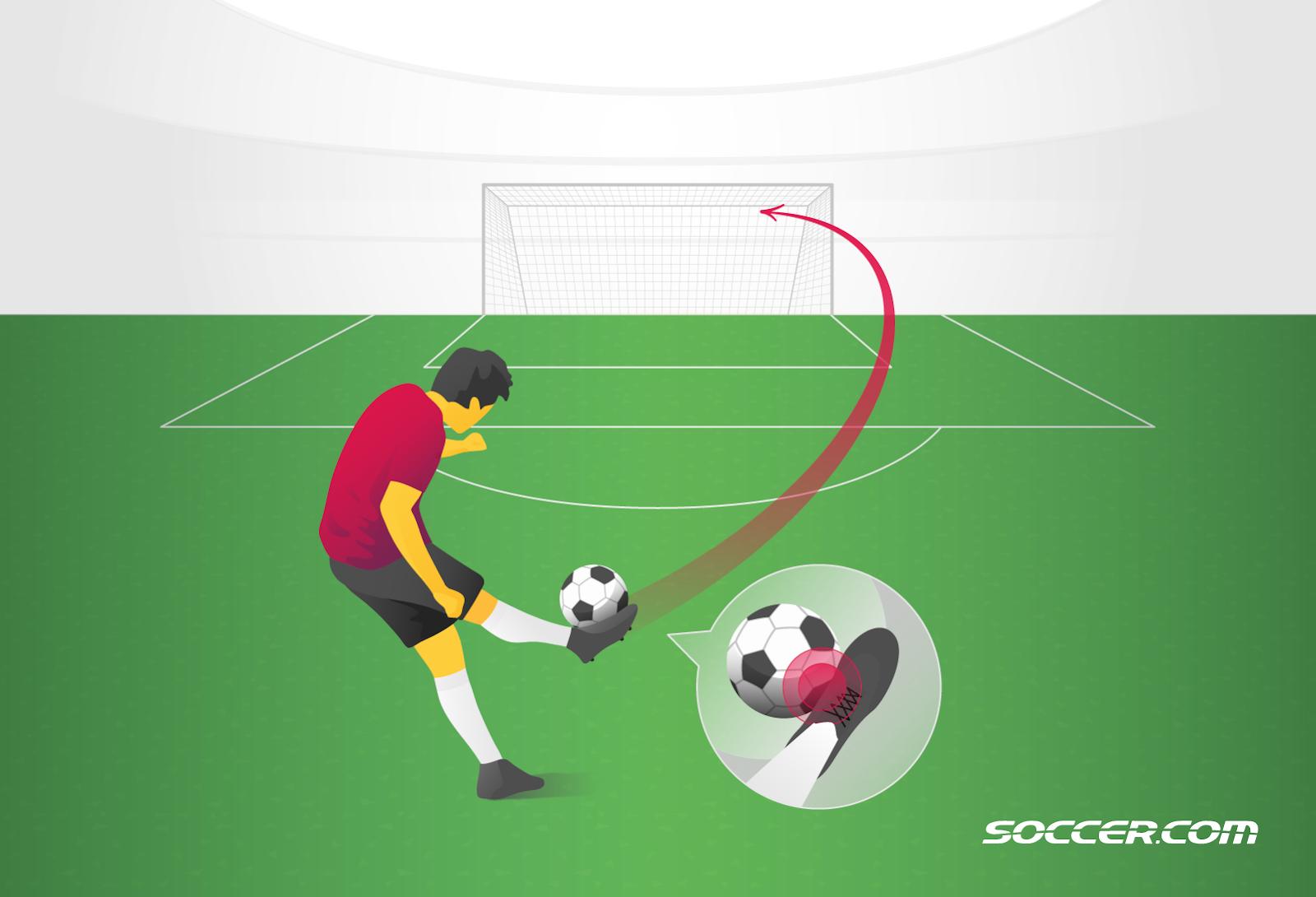 Curve ball soccer ball new arrivals